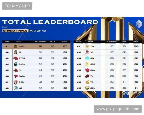 世界杯资格赛最后一轮：绝地求生式胜利
